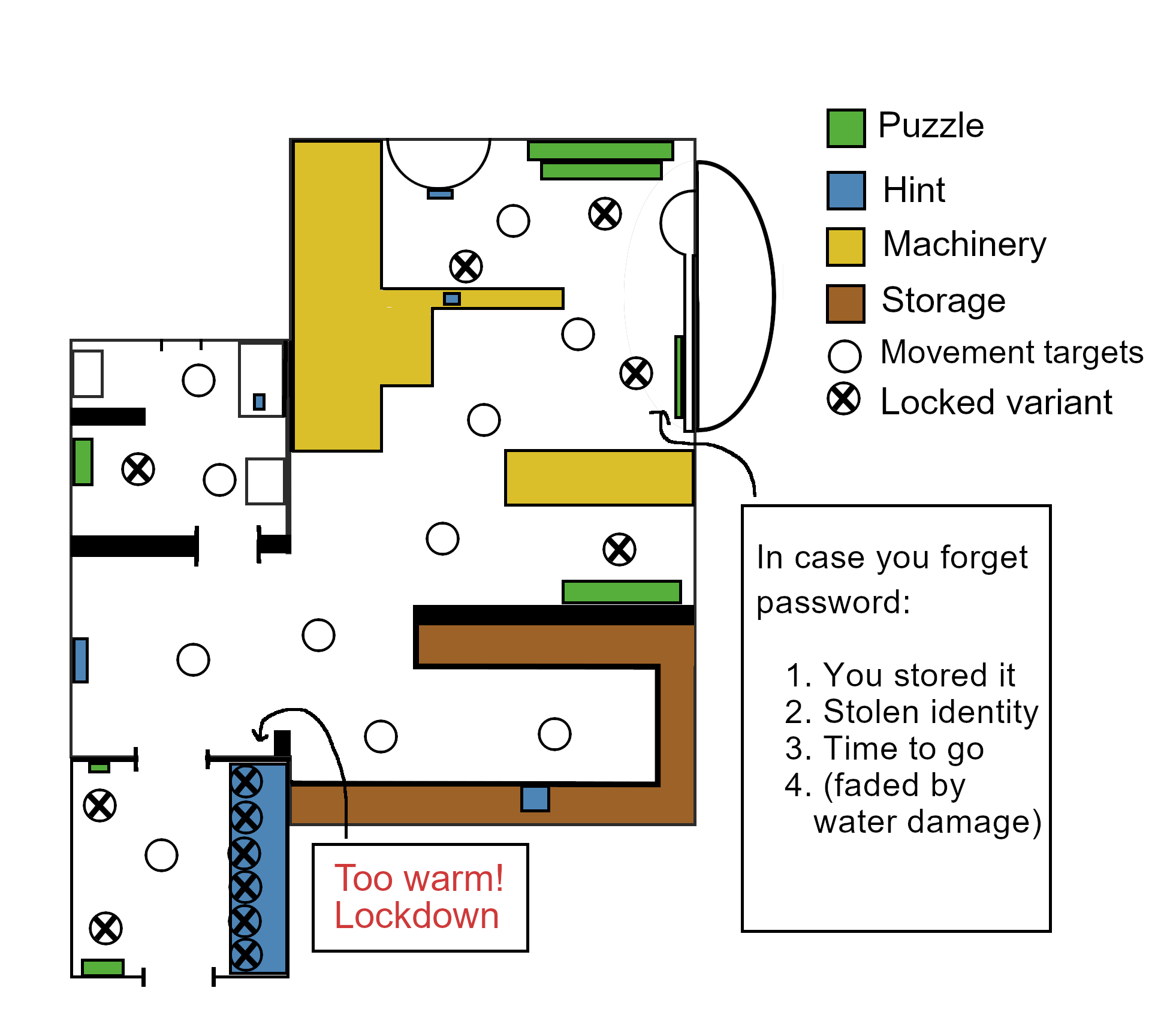 Level_Design