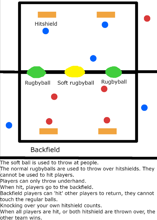 RugbyDodgeball